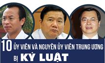 [Infographics] 10 uỷ viên, nguyên uỷ viên Trung ương bị kỷ luật 